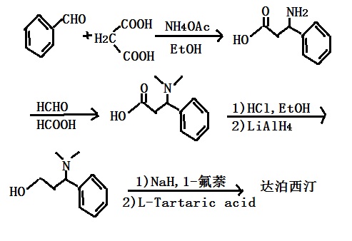 以苯甲醛為原料合成達(dá)泊西汀的路線